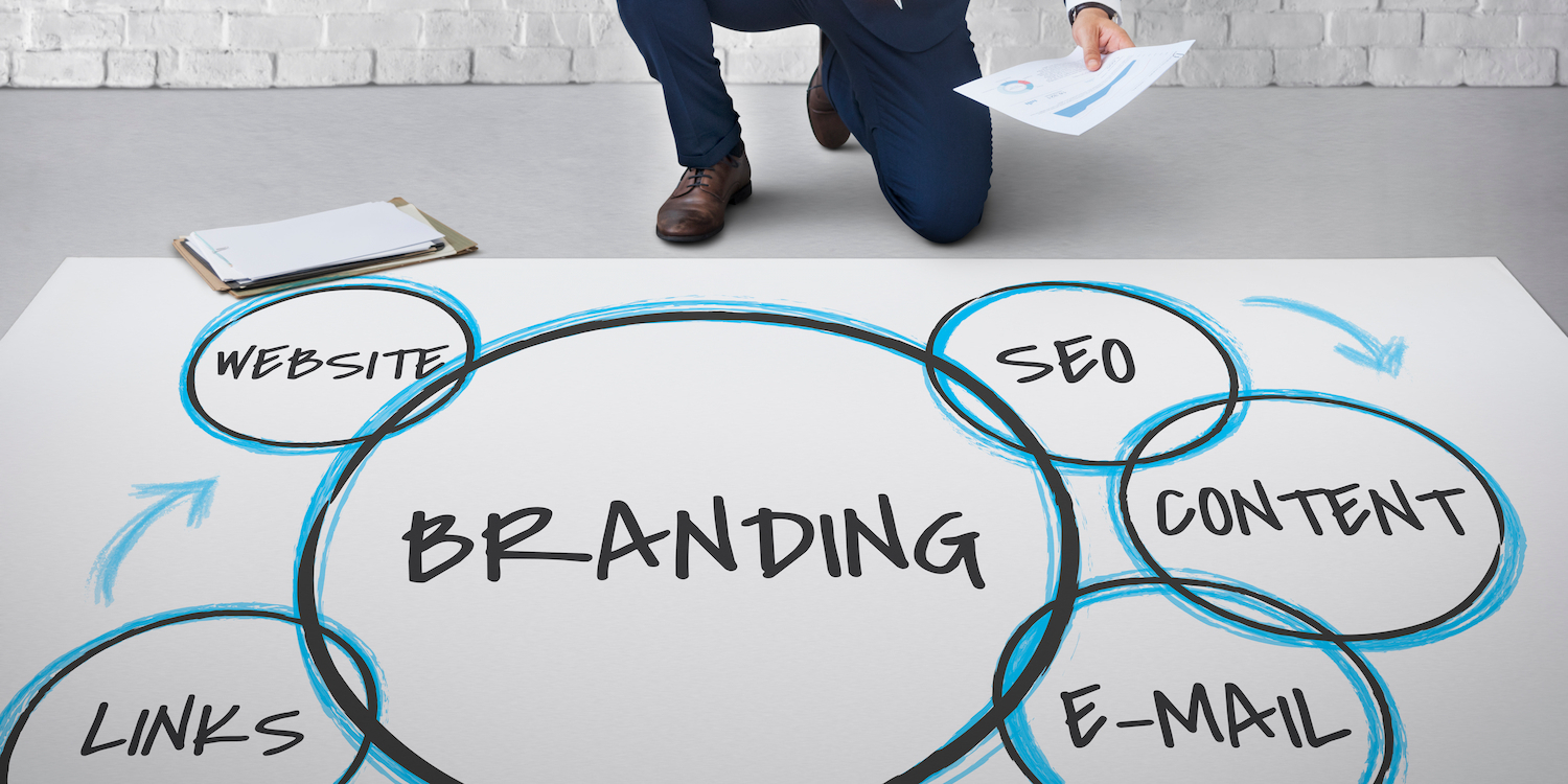 Brand Awareness Services